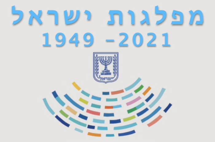 מפלגות ישראל 1949 – 2021